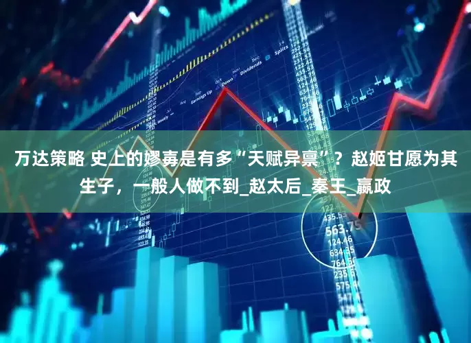 万达策略 史上的嫪毐是有多“天赋异禀”？赵姬甘愿为其生子，一般人做不到_赵太后_秦王_嬴政